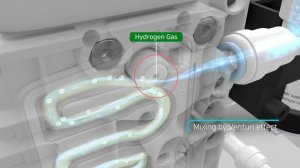Генератор водородной воды HEBE EGT900 & EGU900