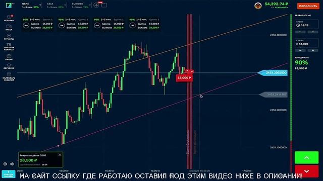 Тайные методы онлайн-заработка: разоблачение!