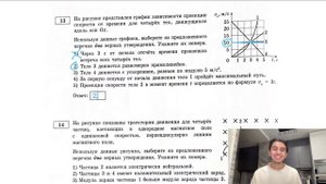 На рисунке представлен график зависимости проекции скорости от времени для четырёх тел - №27486
