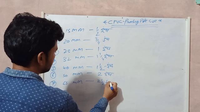 Cpvc Pipe Size|Cpvc Pipe Kitane Size Tak Aata Hai|Cpvc Pipe Fitting|All Size Cpvc Pipe смотреть онлайн