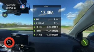 Audi Q5 2018 2.0 stage 1 by Overload Kharkiv 0-100 0-200 km/h