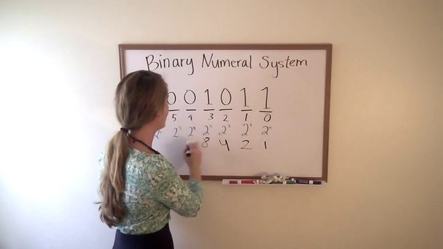 Computer Basics 4: Decoding a Binary Number