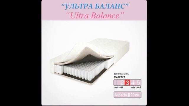 Матрасы ортопедические какой лучше