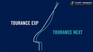 Обзор моторезины Metzeler Tourance Next (на русском)