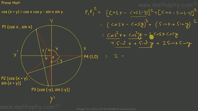 Trigonometry Proof: cos (x + y) = cos x cos y – sin x sin y (https://youtu.be/b0o_dvFkYbU)
