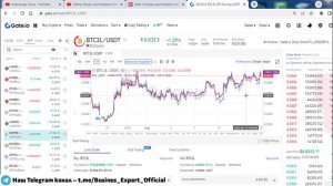 Gate.io ETF Leveraged Tokens что это, как торговать, как заработать на токенах с кредитным плечом