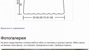 Вязаная юбка узором Юбочки спицами схема и описание