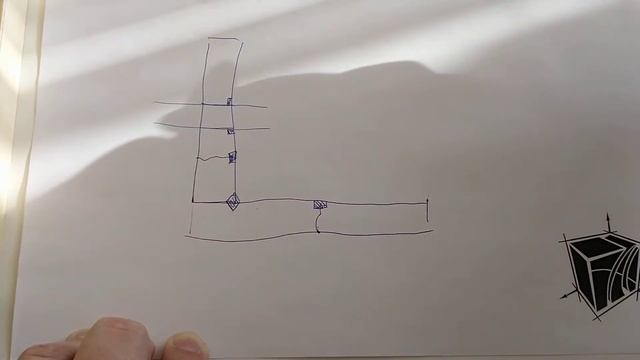 Гидроизоляция подвала