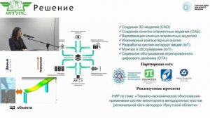 Презентация участников форума «Сильные идеи для нового времени»