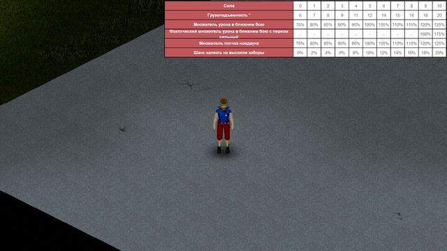 Project Zomboid - Всё о прокачке СИЛЫ и Выносливости(фитнес). Получение опыта. смотреть онлайн