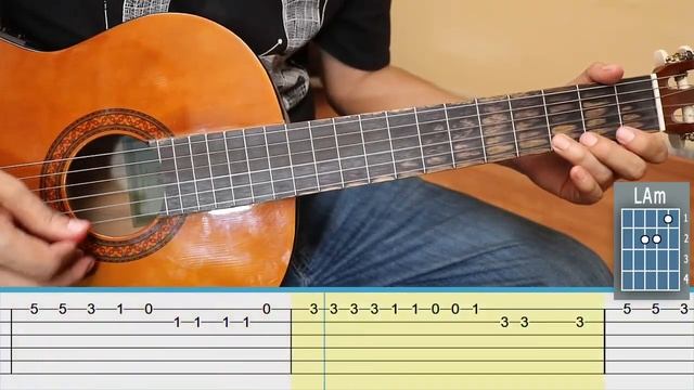 Levan Polkka / Hatsune Miku / Guitarra Tutorial / Fácil Tabs / Cover смотреть онлайн