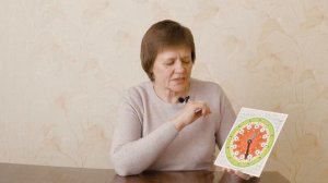 Учим ребенка определять время по часам  Минуты на циферблате