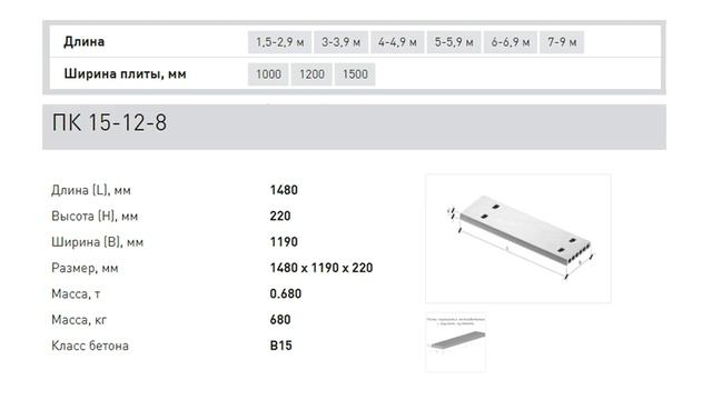 НЕ ЗНАЕШЬ? Укладка ПЛИТ ПЕРЕКРЫТИЯ | КАК построить Дом ЛЕГКО и ПРОСТО своими руками? смотреть онлайн