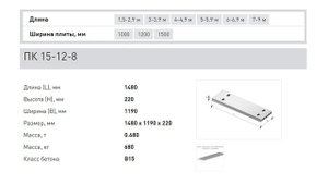 НЕ ЗНАЕШЬ? Укладка ПЛИТ ПЕРЕКРЫТИЯ | КАК построить Дом ЛЕГКО и ПРОСТО своими руками?