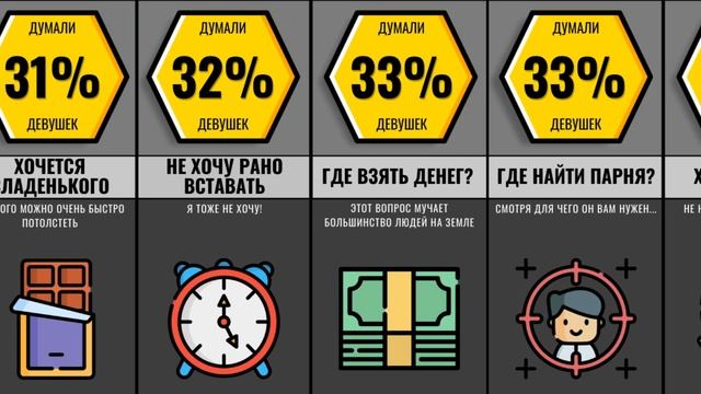 О Чем Девушки Думают Перед Сном смотреть онлайн