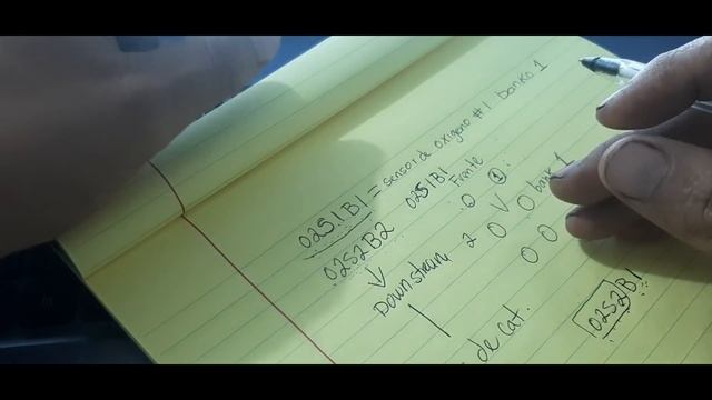 Ubicacion de Sensores De oxigeno - Como Saber Cual Cambiar??? смотреть онлайн