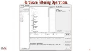 High Density Multi Protocol Network Monitoring and Surveillance