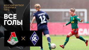 Локомотив - Крылья Советов. Все голы женской Суперлиги 22.04.2023