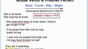 Английский урок №30 - модальные глаголы и Perfect Infinitive