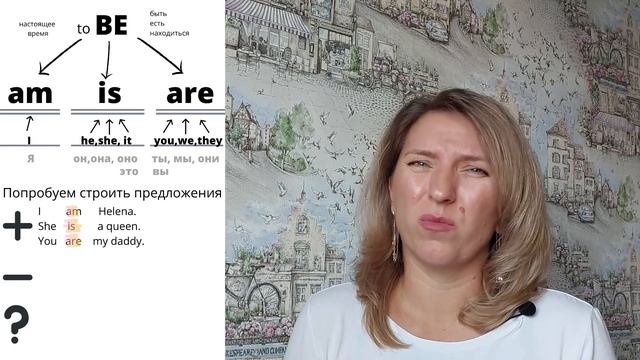 Как построить простые предложения в английском языке?