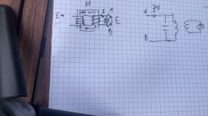 Свободная энергия, это очень просто.