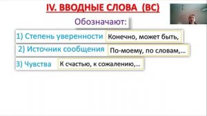 Вводные слова |  Где ставить запятые? |  Русский язык просто о сложном
