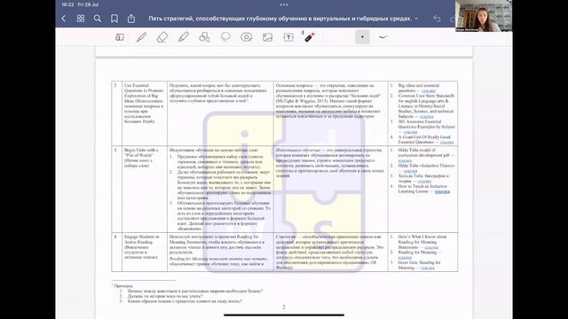 Пять стратегий, способствующих глубокому обучению в виртуальных и гибридных средах смотреть онлайн
