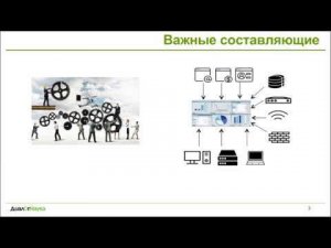 ВЕБИНАР: УПРАВЛЕНИЕ ИНЦИДЕНТАМИ ИБ. СОЗДАНИЕ ЭФФЕКТИВНЫХ МЕТОДОВ ВЫЯВЛЕНИЯ ИНЦИДЕНТОВ ИБ.