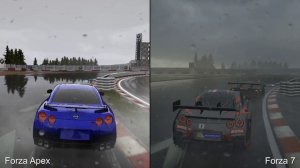 [4K] Forza Motorsport 7: Xbox One X Analysis + Forza 6 PC/Xbox One Graphics Comparison