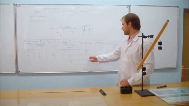 + физика 7 класс Лабораторная работа №9 Выяснение условия равновесия рычага смотреть онлайн