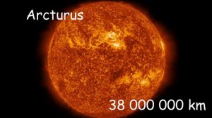 Size comparison of the Universe!!!