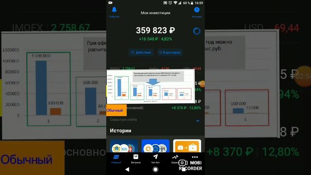 #1 Портфель акций  Что такое ИИС и когда лучше инвестировать