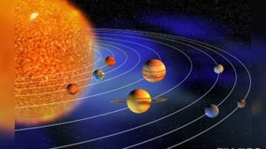 В каком порядке расположены планеты нашей солнечной системы?