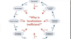 Концертная звукорежиссура. Семинар. Педагог Дмитрий Кротов. Образовательная Академия ОМДА