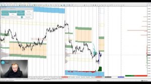 Аналитический обзор рынка форекс от Евгения Каташева на 13.12.2019.