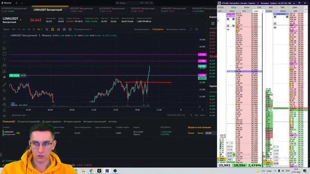 Скальпинг онлайн на Binance | CScalp | Scalping    *07/01/2022*