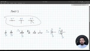 Кинематический анализ и структурный анализ конструкций. Опоры. Связи.  Мгновенная изменяемость.