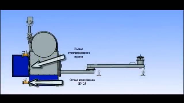 УНСМ-15 5 поколение 2012 год. смотреть онлайн