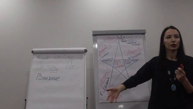 3 Как Найти Свой Путь и Жить на все 100 смотреть онлайн