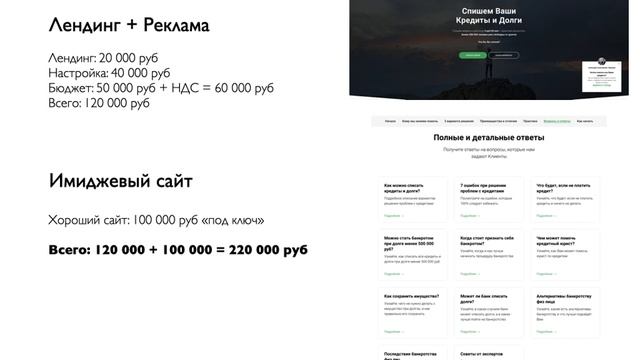 Бюджет и расходы на открытие юридической компании | Как открыть юридическую фирму