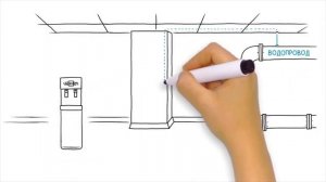 Как установить пурифайер?