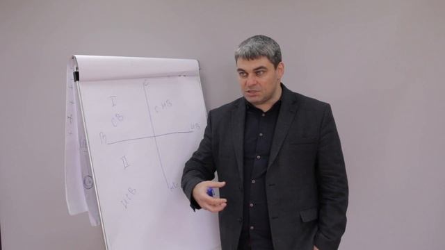 Борис Литвак: матрица Эйзенхауэра смотреть онлайн