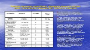 GL Живая Зеленая Клетка Старение и омоложение  Лекция Г Н Шнитко