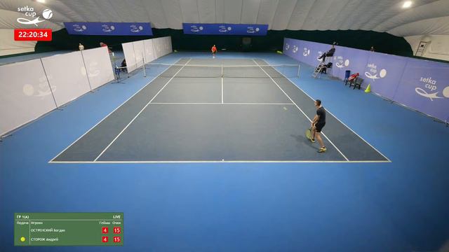 Tournament Setka Cup Tennis 16.02.2022 evening (Court №2) смотреть онлайн