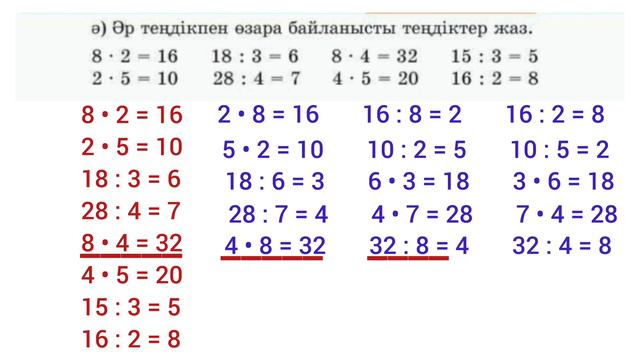 Математика 2 сынып 77 сабақ. Көбейту мен бөлу - өзара кері амалдар. Үй жұмысы. 1-6 есептер