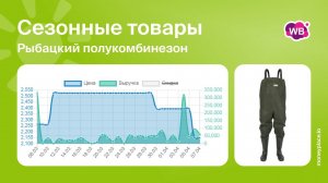 Продажи рыбацкого полукомбинезона на Wildberries. Аналитика маркетплейса