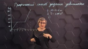 102_Графический способ задания зависимости. Практическая часть. 6 класс.