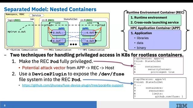 A separated model for running rootless, unprivileged PMIx-enabled HPC applications in Kubernetes смотреть онлайн