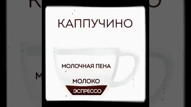 Изучаем кофейные напитки смотреть онлайн