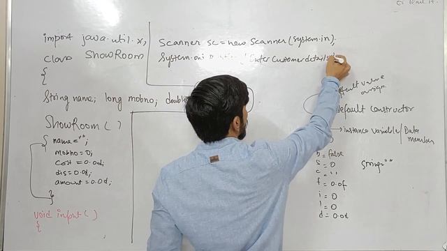 Function Constructor Questions Computer Class 10 ICSE ISC Java Programming